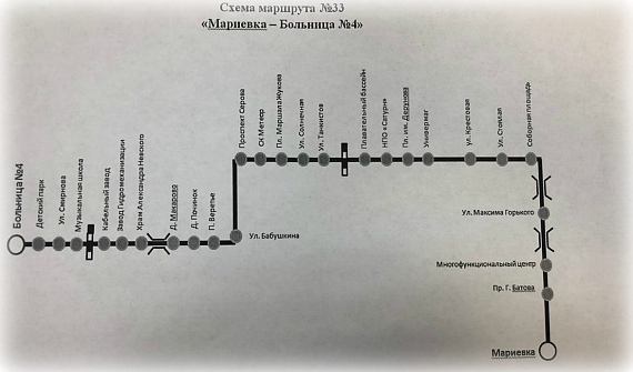 Схема движения 25 маршрутки